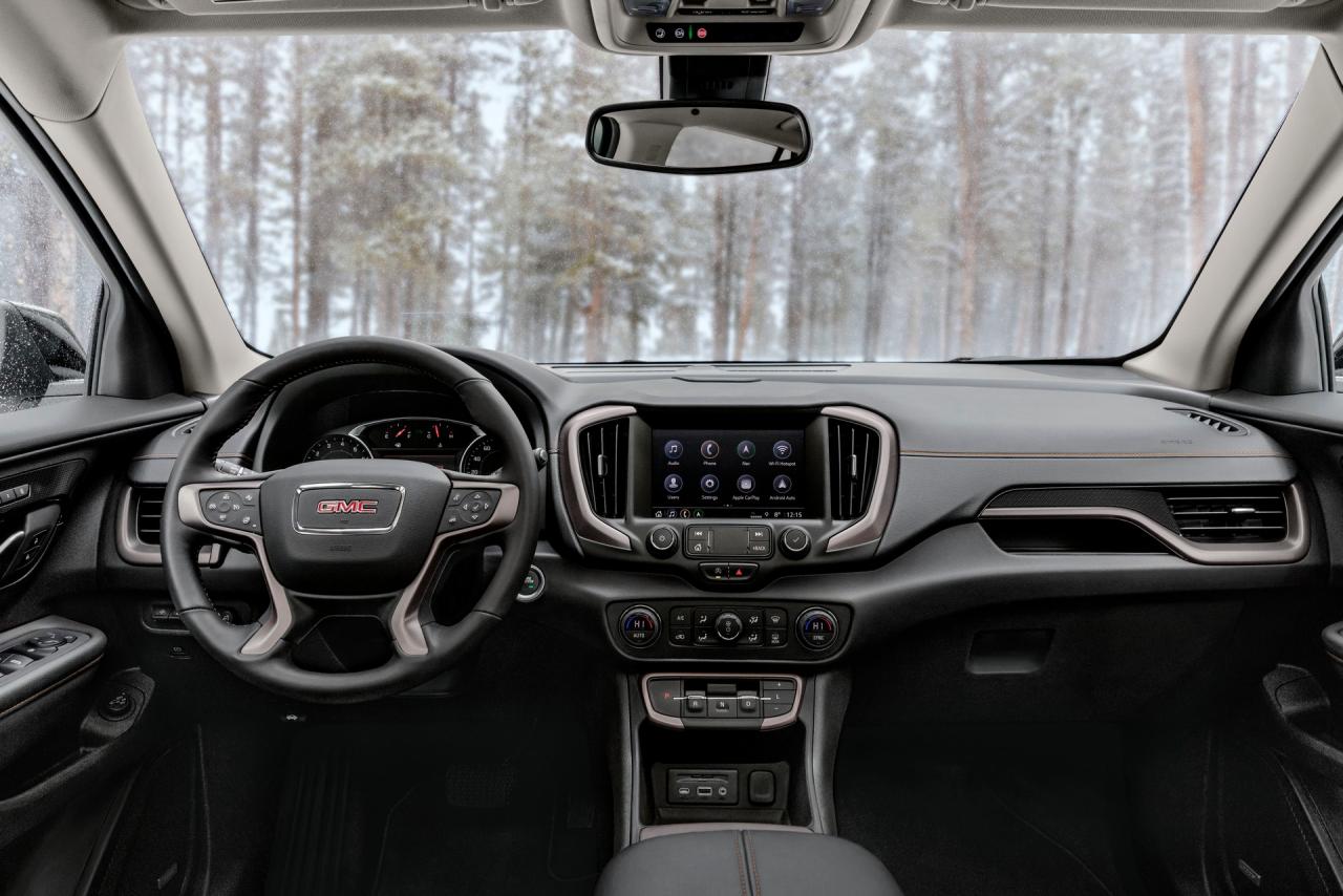 2022-GMC-Terrain-5.jpg