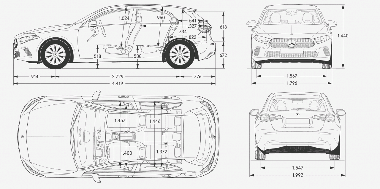Mercedes-Benz_A-class_2018.thumb.gif.340dc7f79d1841e160ce78c988236916.gif