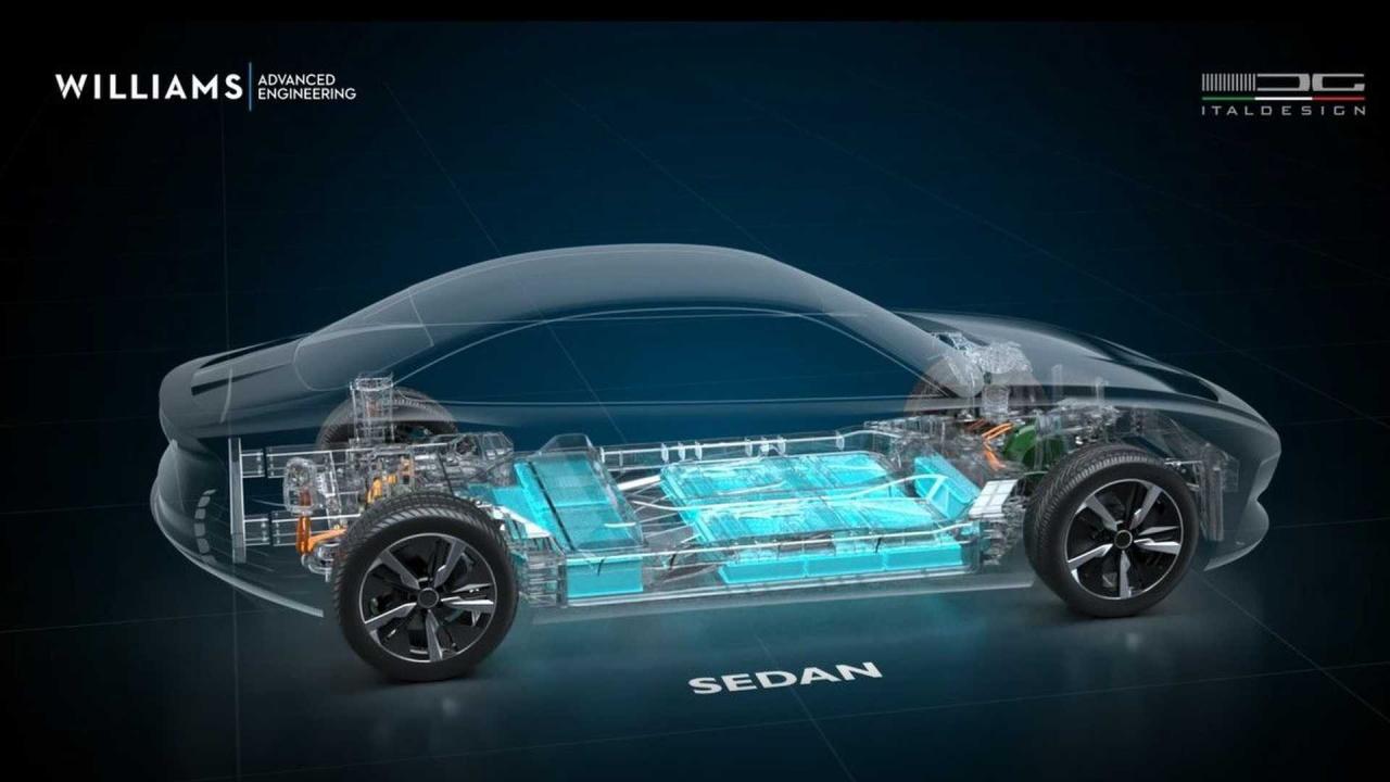 119404692_italdesign-e-williams-advanced-engineering---piattaforma-elettrica-modulare(10).thumb.jpg.7f48deb22aef23054bc6f84c2710ba9c.jpg