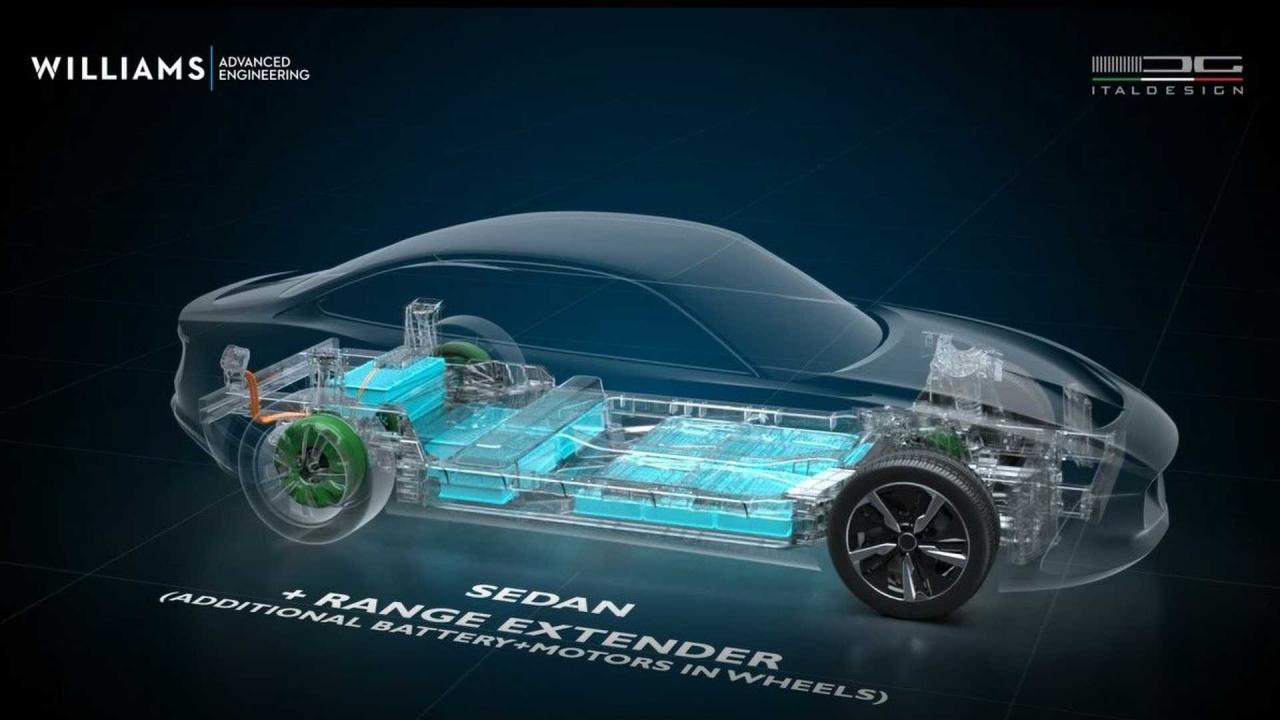 1345056974_italdesign-e-williams-advanced-engineering---piattaforma-elettrica-modulare(11).thumb.jpg.ad2e034158f55f271103cb29bf461e45.jpg