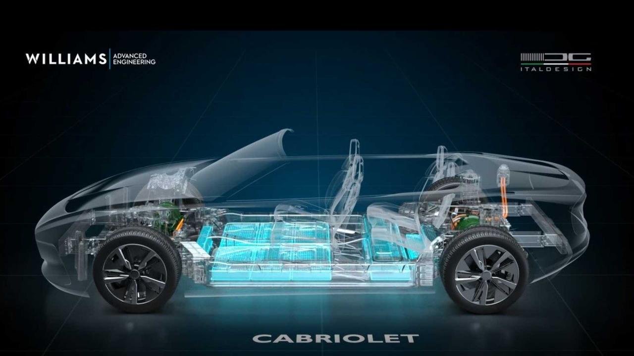209801828_italdesign-e-williams-advanced-engineering---piattaforma-elettrica-modulare(9).thumb.jpg.1a0a7d65de866d9343e26c0560253f46.jpg