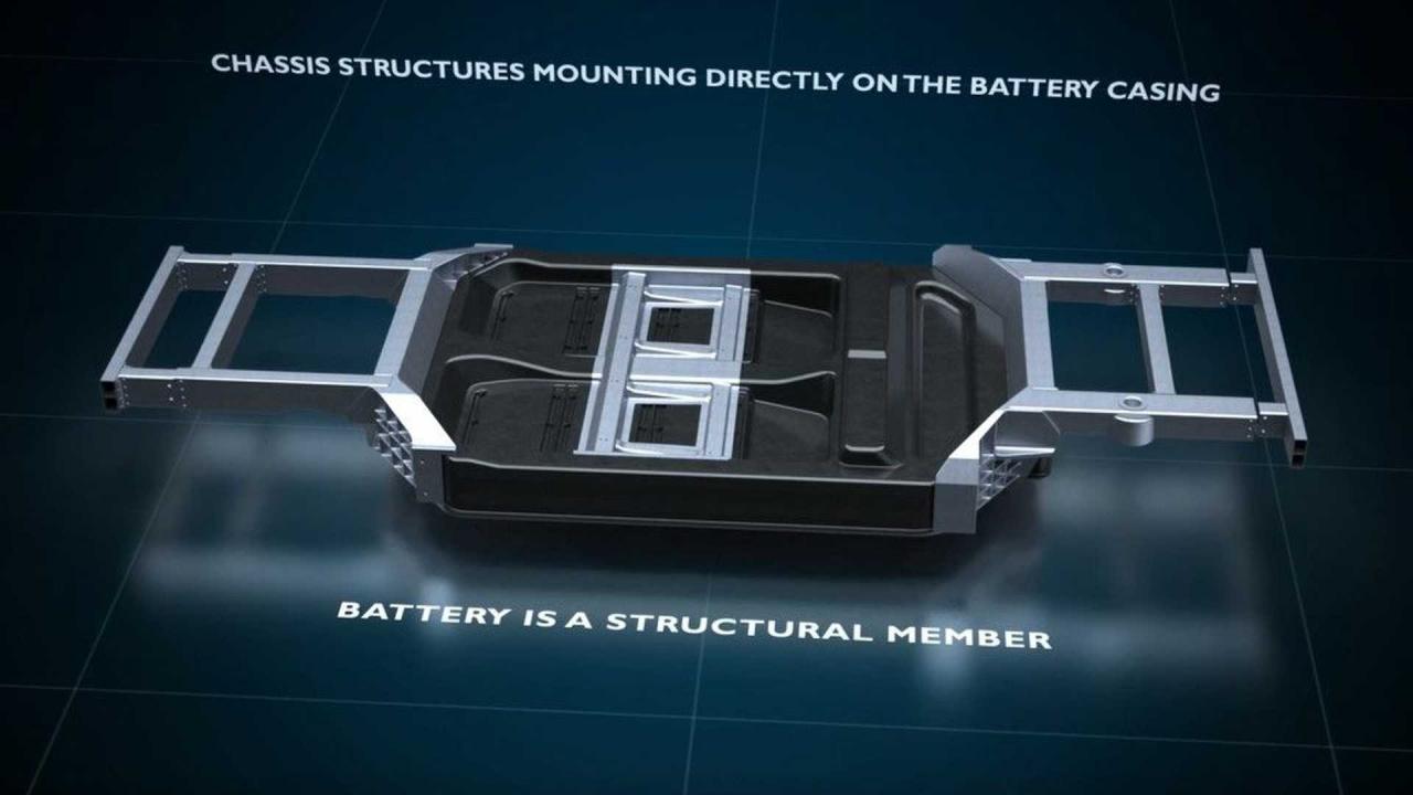 477131821_italdesign-e-williams-advanced-engineering---piattaforma-elettrica-modulare(1).thumb.jpg.90753ddca3d33f0c2e65bfd845d1e3df.jpg