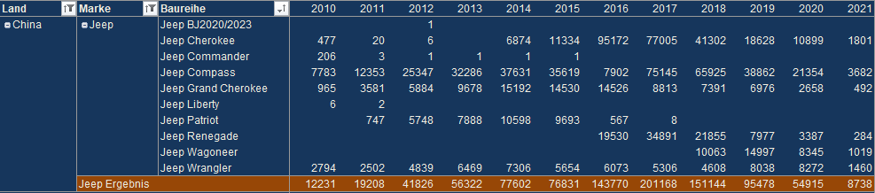 grafik.png.121bb922a56c0083b6ede874fb63381a.png
