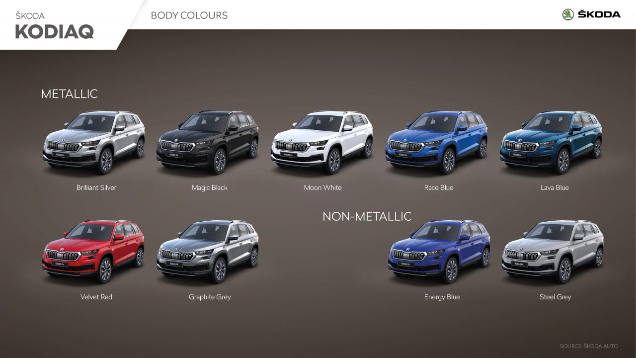 skoda_kodiaq_body_colours.jpg