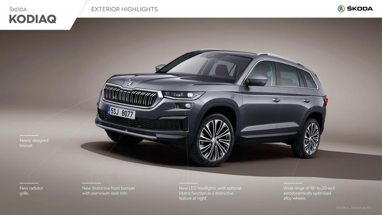 skoda_kodiaq_exterior_highlights_i.jpg