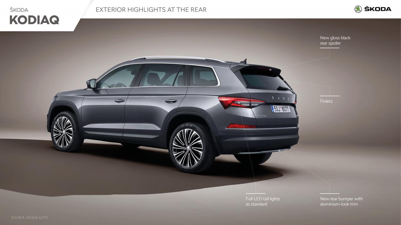 skoda_kodiaq_exterior_highlights_ii.jpg