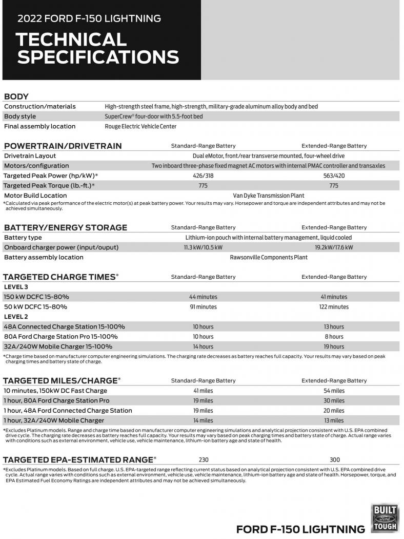 2022-Ford-F-150-Lightning-Tech-Specs-1.jpg