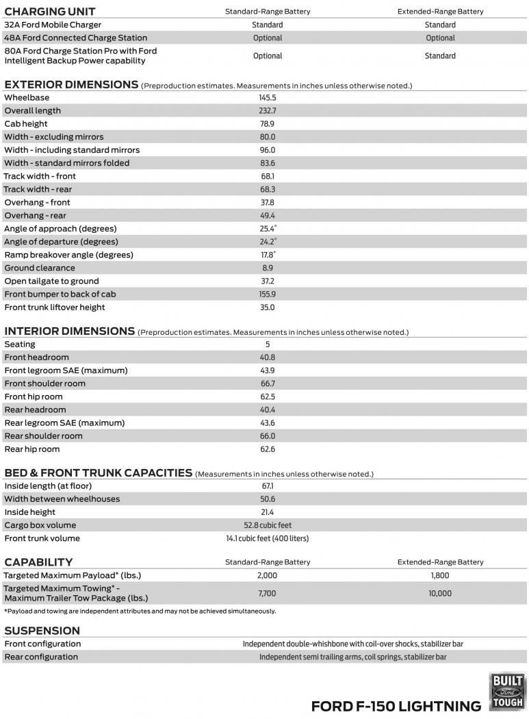 2022-Ford-F-150-Lightning-Tech-Specs-2.jpg
