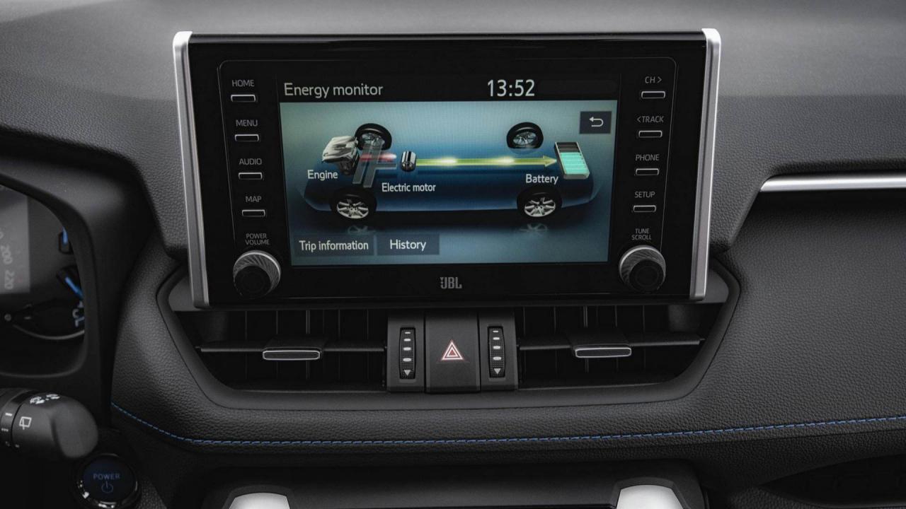 toyota rav4 2019 interni autopareri forum auto (6).jpg