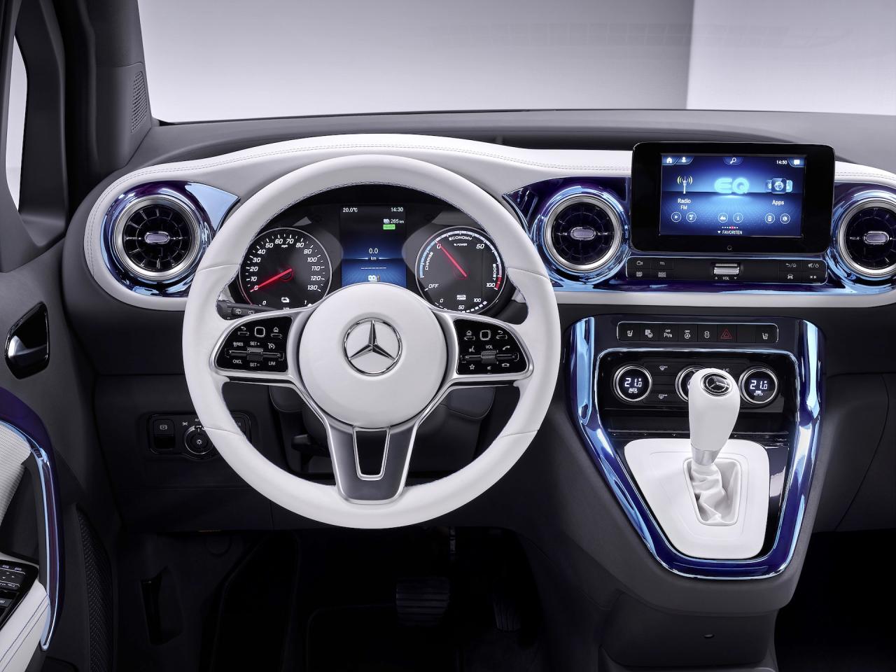 Mercedes-EQT-7.jpg