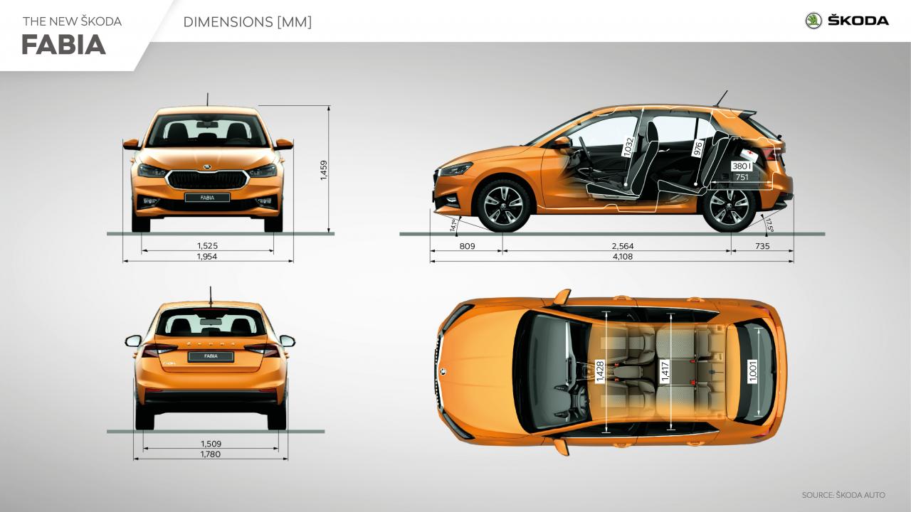 SKODA_FABIA_Dimensions.jpg