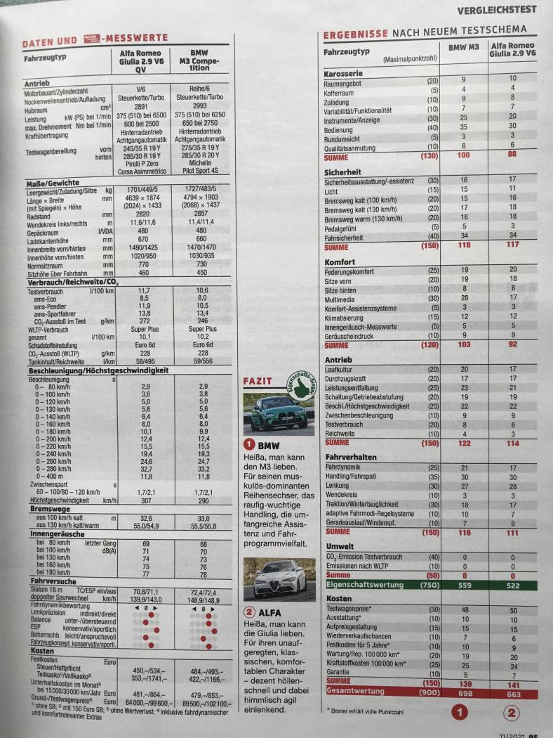 Vgl-Q-M3.jpg