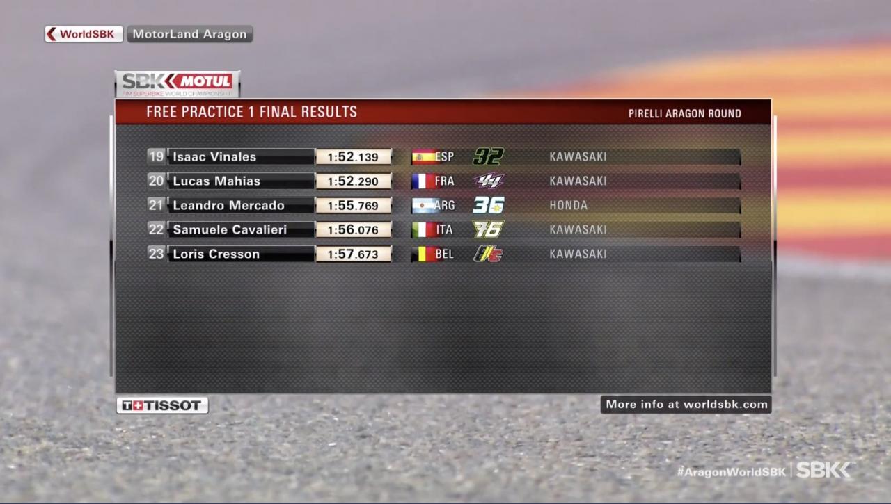 wsbk3.thumb.jpg.650d7bd854452235df5afd3ec1632b56.jpg
