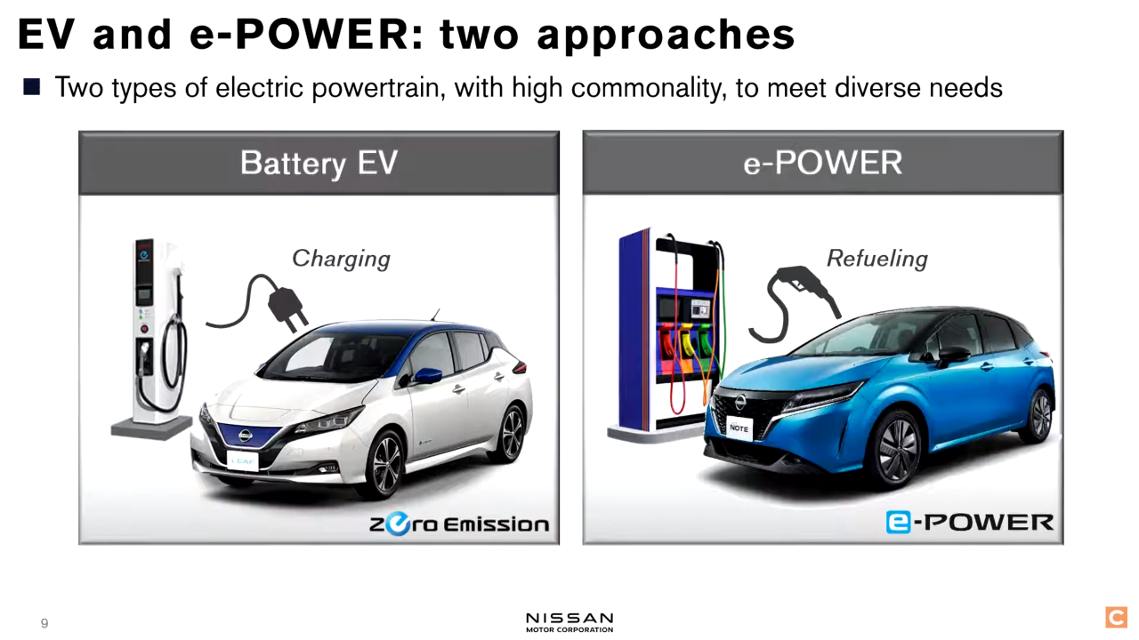Agenda Nissan (7).png