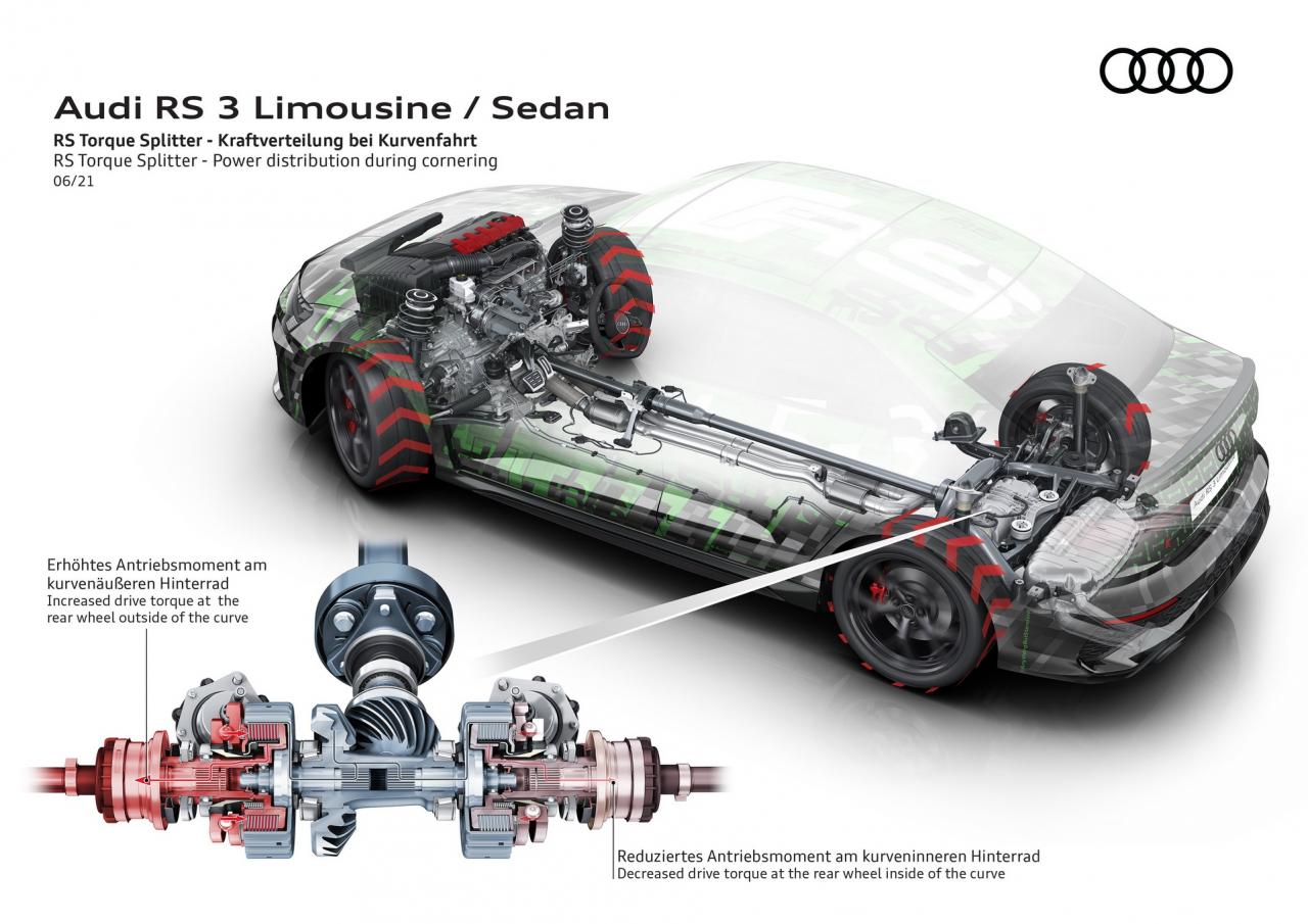 2022-Audi-RS-3-Sneak-Preview-158.jpg