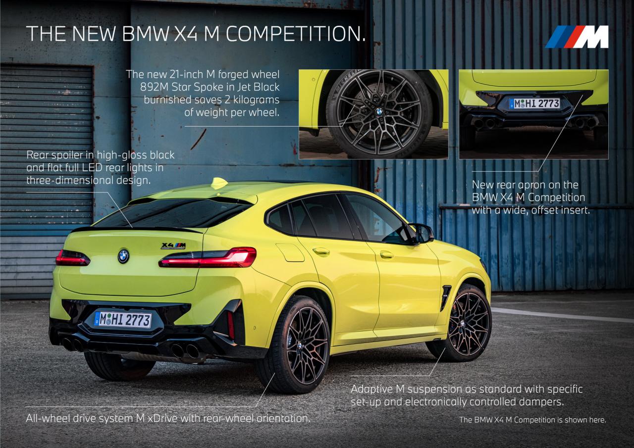 2022-BMW-X3M-X4M-110.jpg