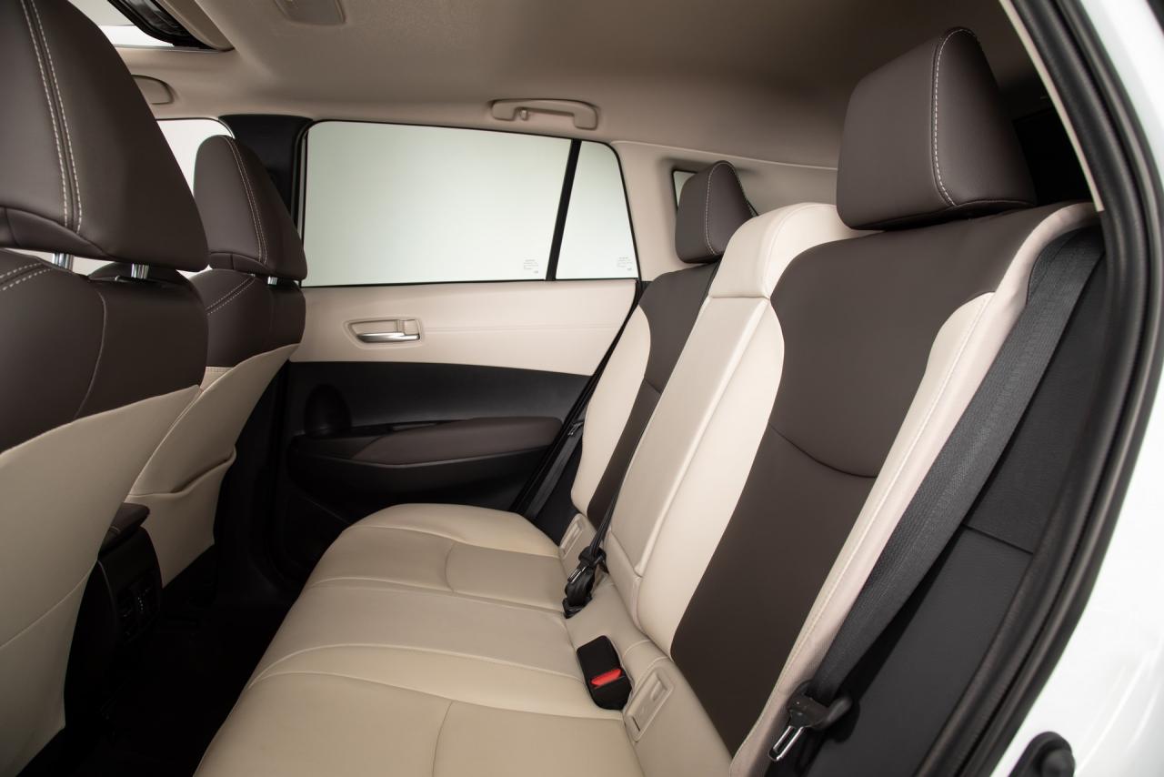 2022-Toyota-Corolla-Cross-31.jpg