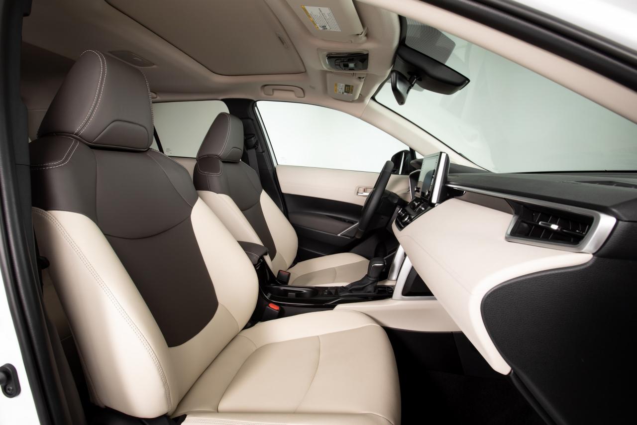 2022-Toyota-Corolla-Cross-32.jpg