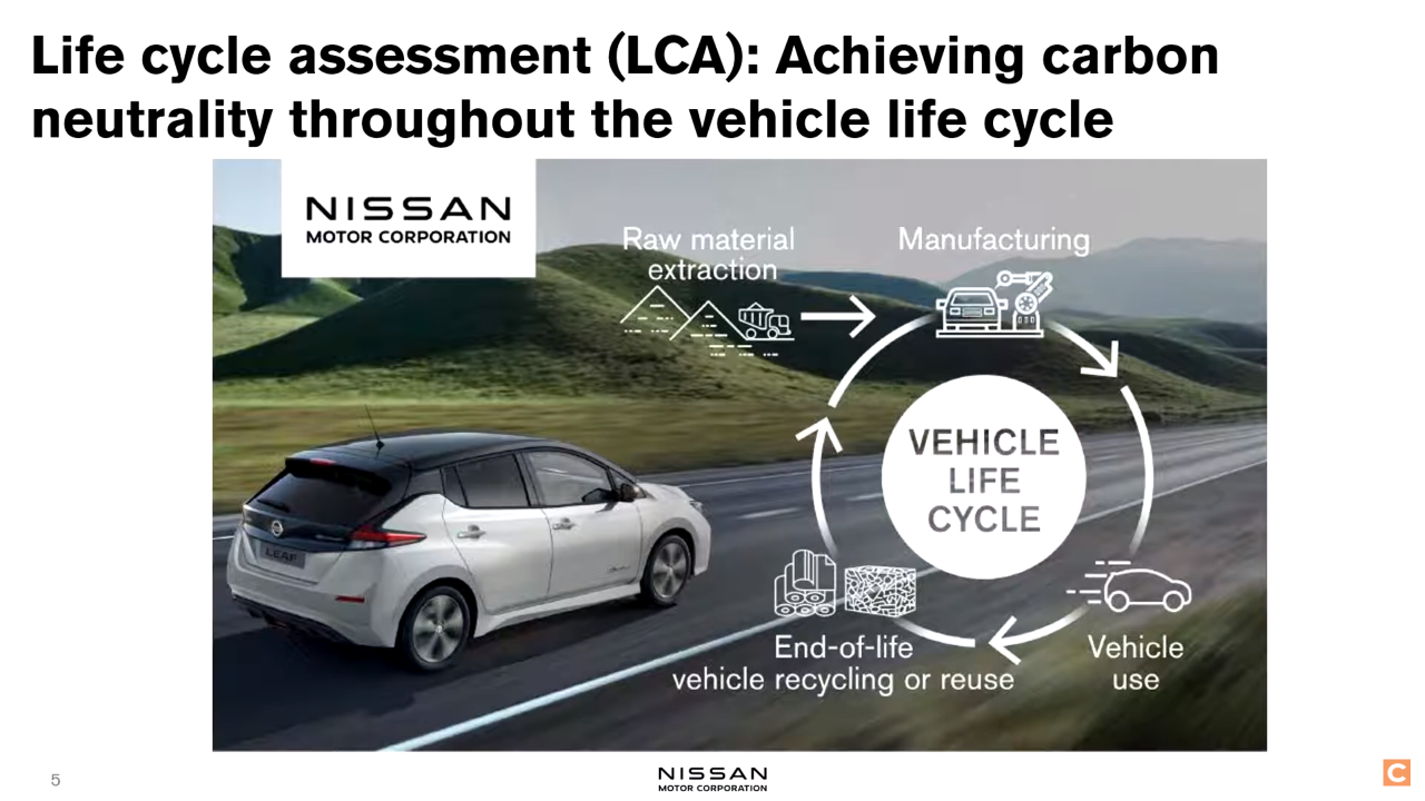 Agenda Nissan (3).png