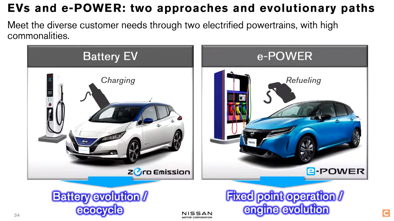 Agenda Nissan (31).png