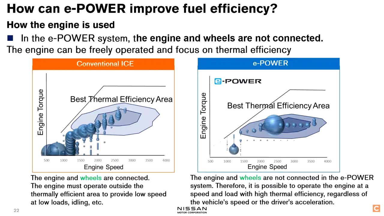 Agenda Nissan (20).png