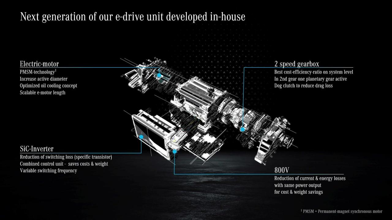 mercedes-strategie-e-drive.jpg