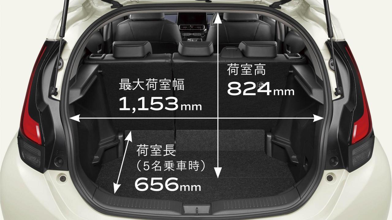 2022-Toyota-Aqua-18.thumb.jpg.27d72c6b5d226fb7f08df7b69bf97f11.jpg
