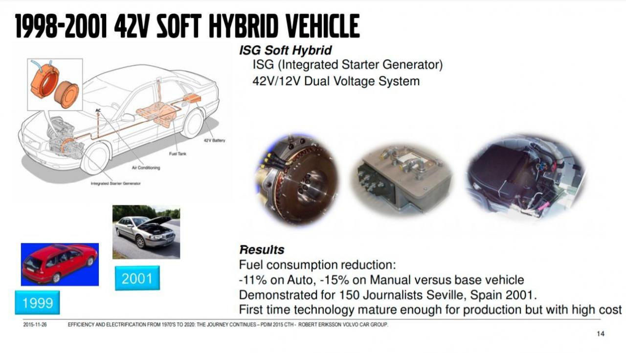 S80ISG.jpg