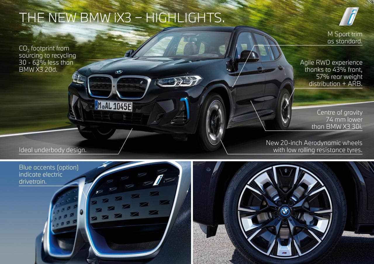 P90432699_highRes_der-neue-bmw-i3x3-hi.thumb.jpg.948c65e665307cc4bff1e1904a6e2844.jpg