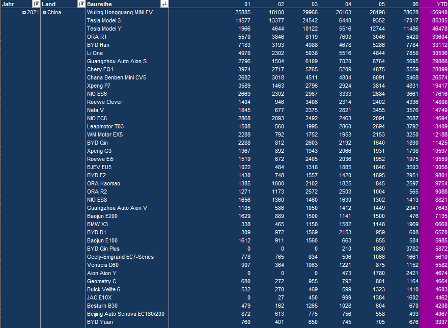 grafik.png.393c2613be4b6ca0cc4346a64fd9eabb.png
