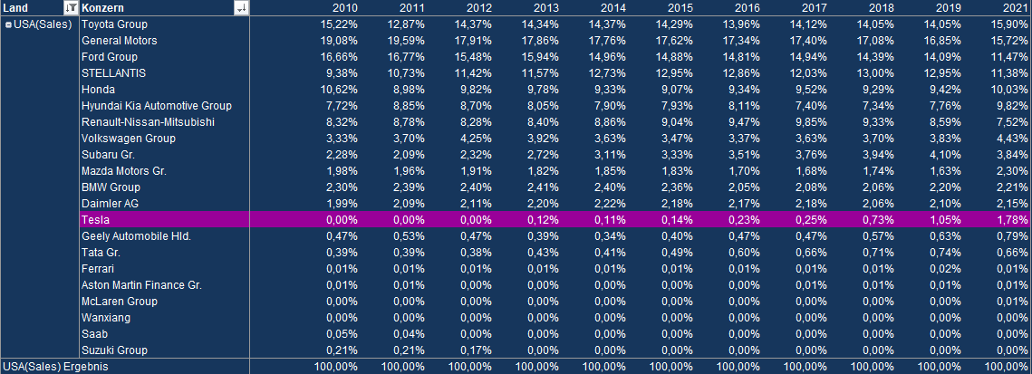 grafik.png.6c7e67f02a212bd88d8b56ff38d152e2.png