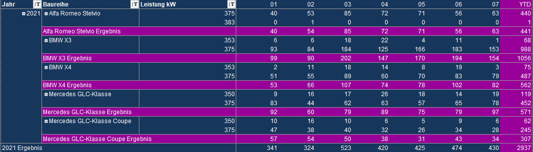 grafik.png.e10b97b463707c31994818378b25b090.png
