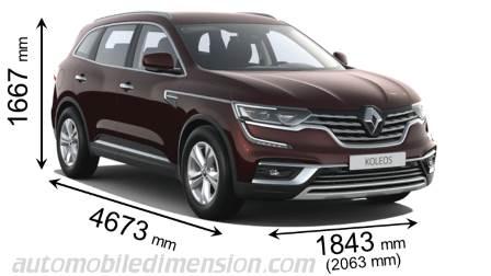 Renault C-SUV Coupé 2024 - Prj. DHN (Notizie)