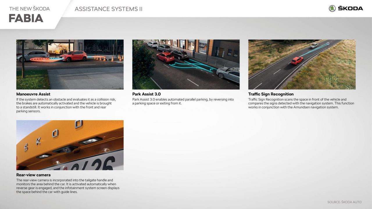 skoda_fabia_assistance_systems_ii-1920x1080.thumb.jpg.4daa0be61c3dc2155719237c3417588f.jpg