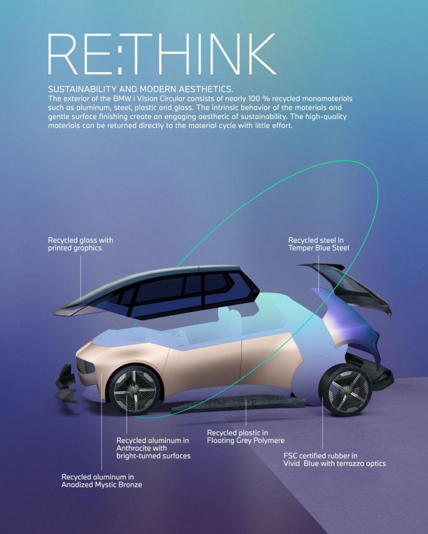BMW i Vision Circular 2022 (27).jpg
