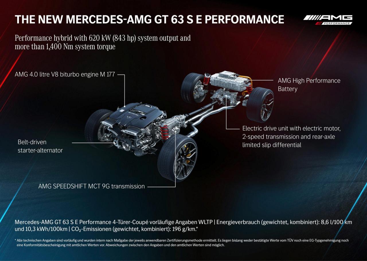 Mercedes-AMG-GT-63-E-Performance-51.jpg
