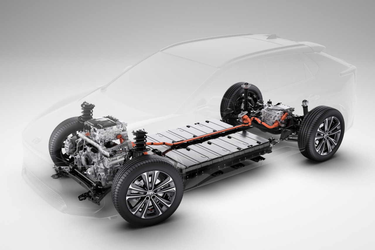 toyota bzx 2022 - meccanica autopareri (2).png