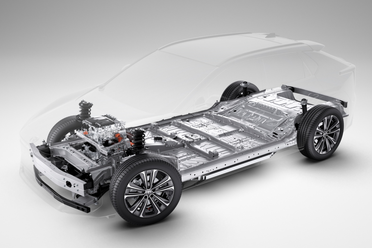 toyota bzx 2022 - meccanica autopareri (1).png