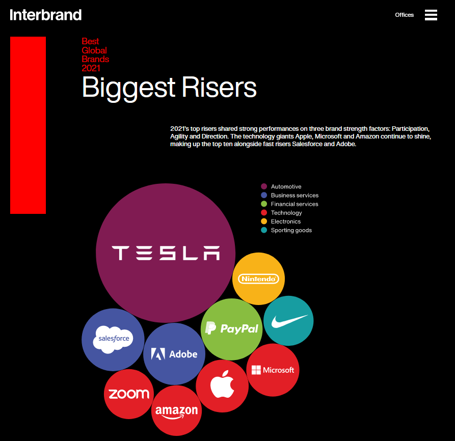 grafik.png.abf5407bf71690d434cdde37c374fecd.png