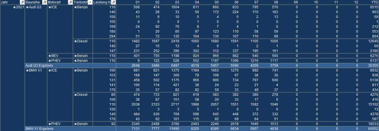 grafik.thumb.png.947530d083bc9b81d6bf112733f458c7.png