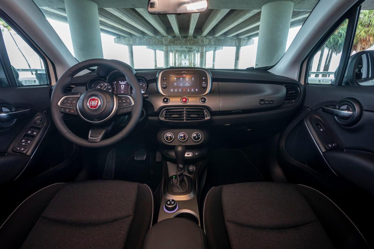 2022-Fiat-500X-21.thumb.jpg.6337004ea8ebb1edd8825f42852dc01a.jpg