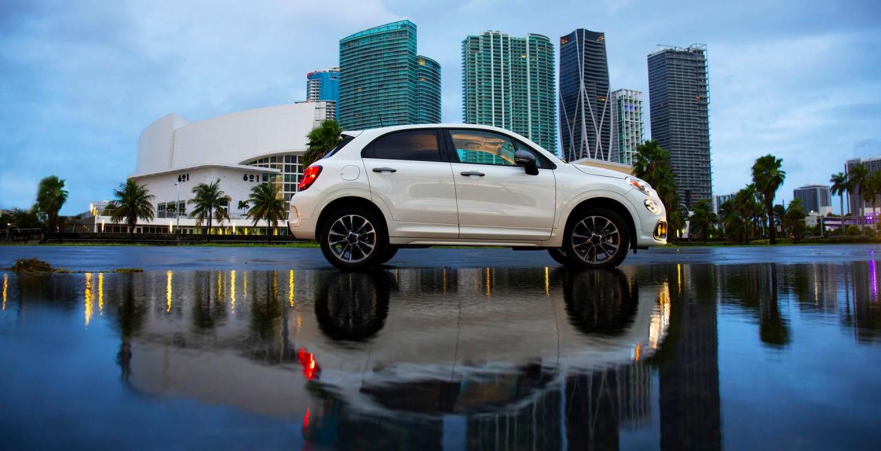 2022-Fiat-500X-4.thumb.jpg.4819605f22c90b5f93e598e52e4bf633.jpg