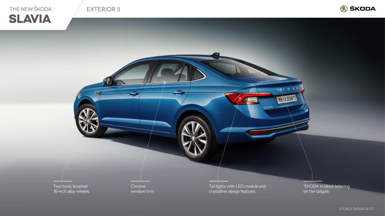 SKODA_SLAVIA_Exterior_II.thumb.jpg.b29480e55dbfe6b4520324cfe77a40ee.jpg