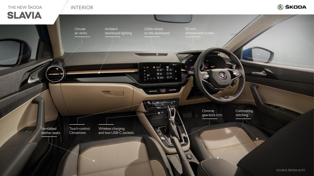 SKODA_SLAVIA_Interior.thumb.jpg.67112e3cf6adeb1ac77e87ab623caa5e.jpg