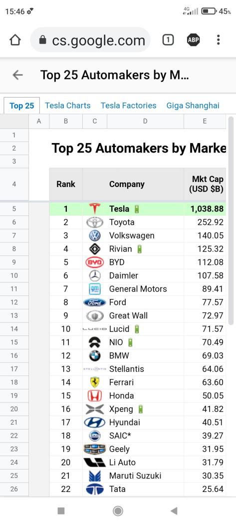 Screenshot_2021-11-12-15-46-00-569_org.adblockplus.browser.jpg