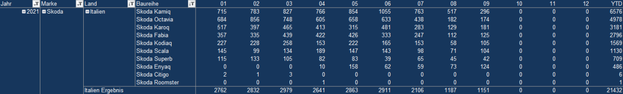 grafik.thumb.png.cf2b44dcc4eef5e4cd976e8b2993a7c4.png