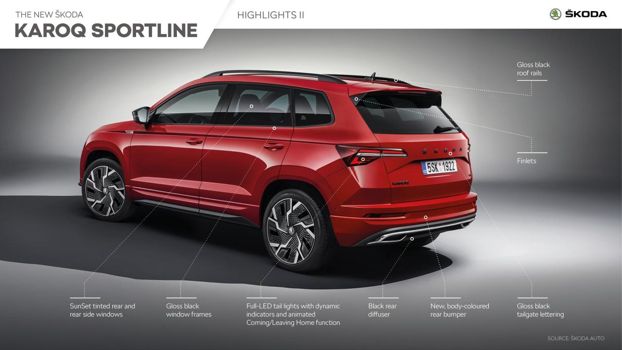skoda_karoq_sportline_wp_highlights_ii.jpg
