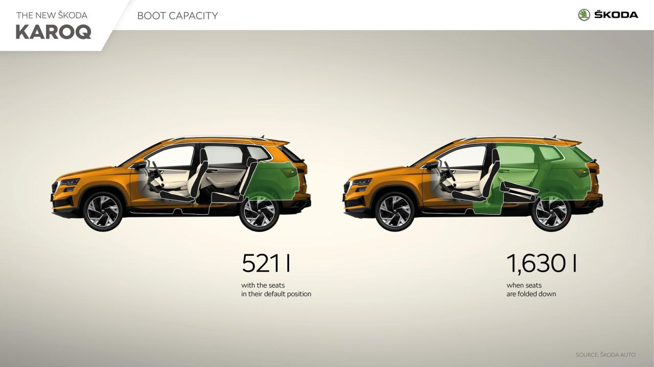 skoda_karoq_wp_boot-capacity.jpg