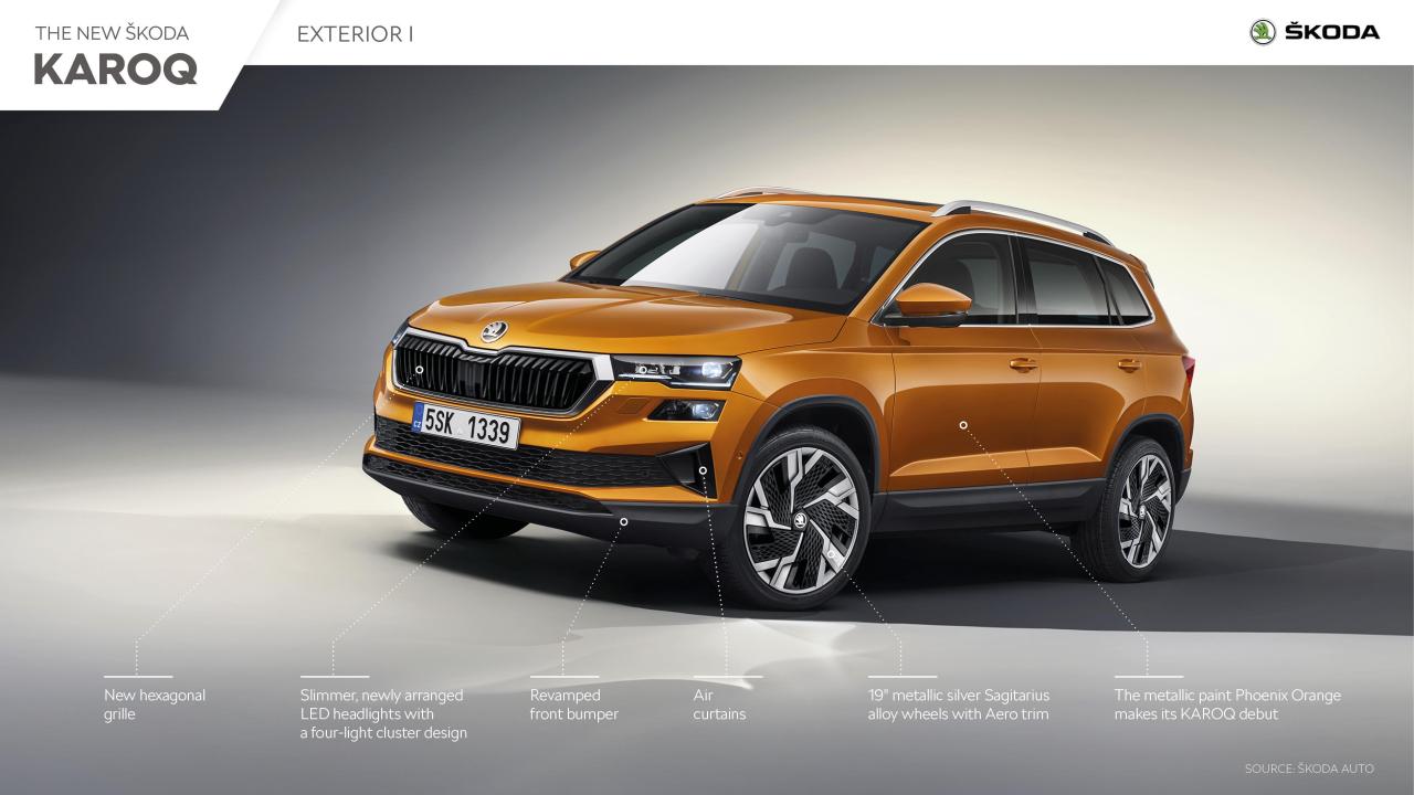 skoda_karoq_wp_exterior_i.jpg