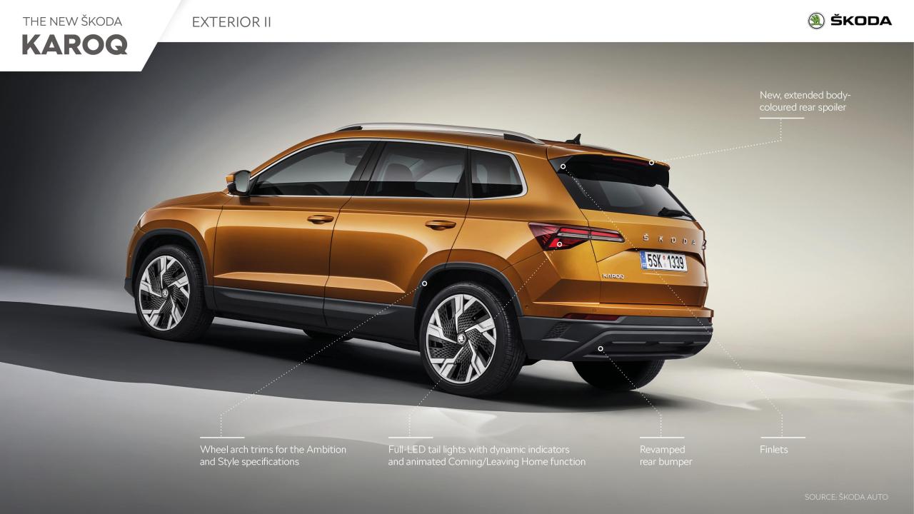 skoda_karoq_wp_exterior_ii.jpg